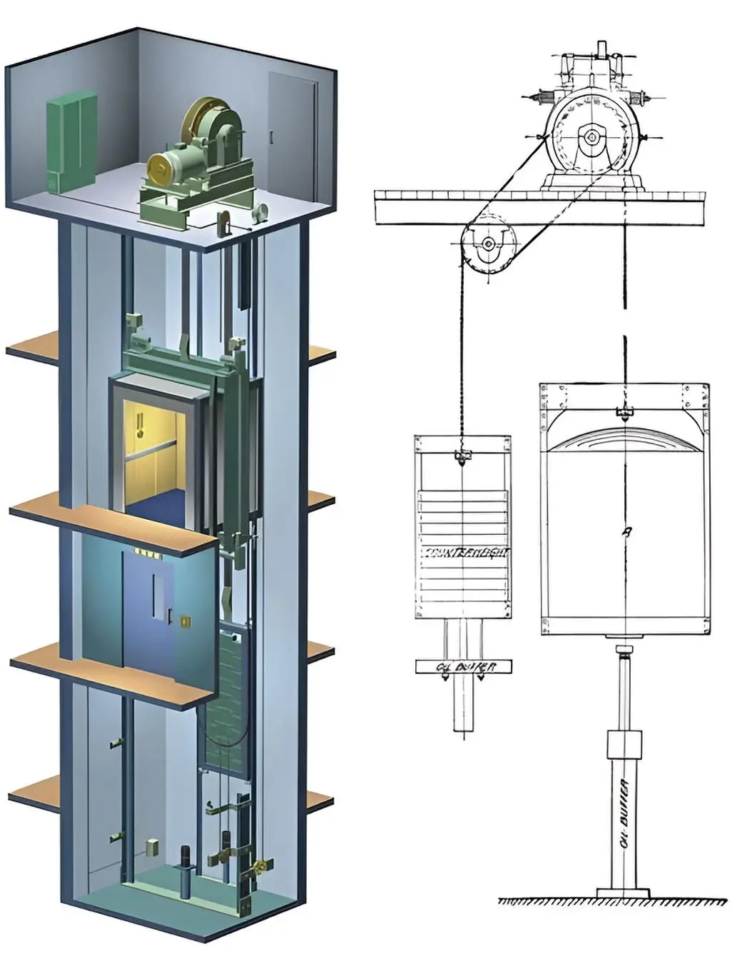 Slide 2